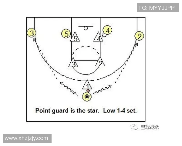 深圳与北京篮球对决分析及战术解析探讨