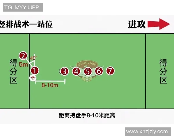 杭州飞盘队边路渗透战术解析与实战应用探讨